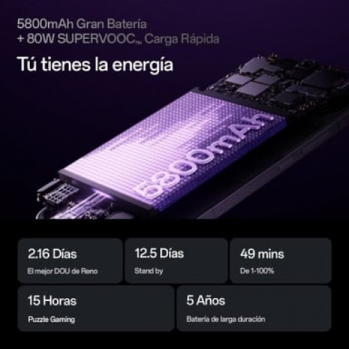 Oppo - OPPO 13 Pro (5G) 512 GB, Púrpura - Nuevo