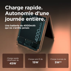 Motorola - Motorola razr 50 ultra 17,5 cm (6.9") SIM doble Android 14 5G USB Tipo C 12 GB 512 GB 4000 mAh Moca - Nuevo