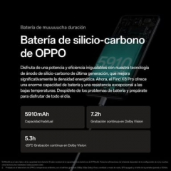 Oppo - OPPO Encuentra X8 Pro (5G) 512 GB, Negro - Nuevo